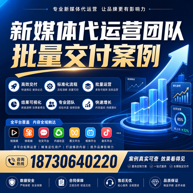 神农架代运营公司多客户账号批量高效交付案例