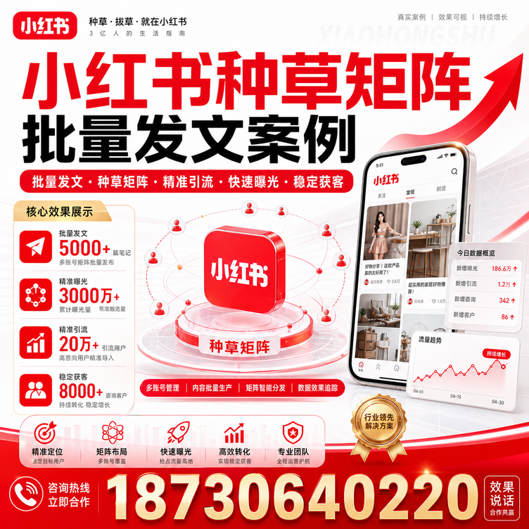 神农架小红书种草矩阵批量发文案例