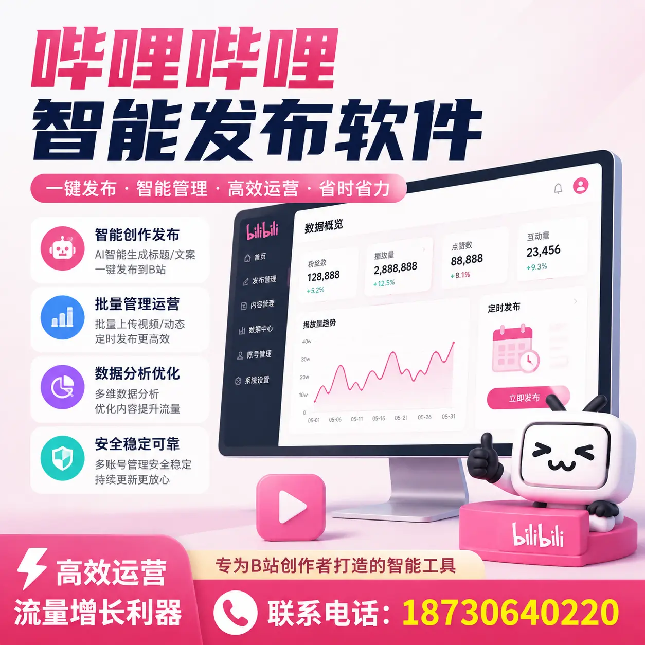 如何评估哔哩哔哩智能发布软件的ROI？神农架 企业必读